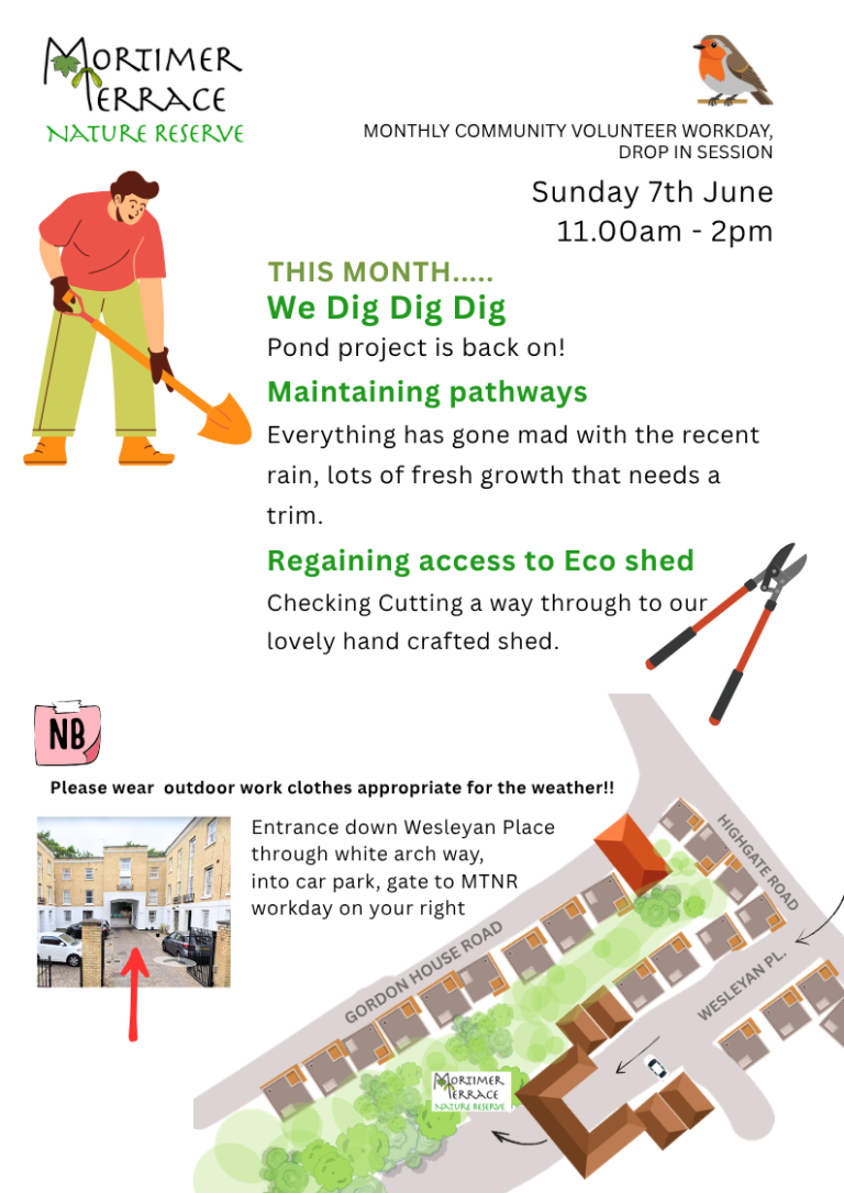 June 7th community workday